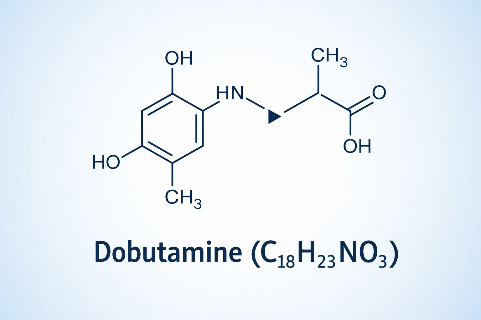 Dobutane Medical Uses, Pharmacological Effects, Bless News